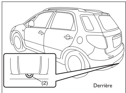 FIAT SEDICI - ATTENTION - 3