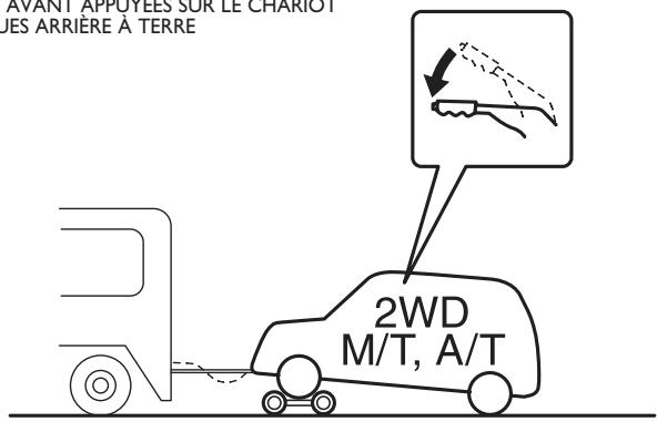 FIAT SEDICI - TABLEAU INSTRUCTIONS POUR LE TRACTAGE - 2