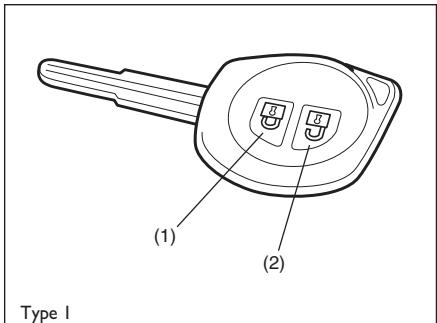 FIAT SEDICI - A NOTER - 1