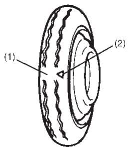 FIAT SEDICI - PERMUTATION DES PNEUS - 1