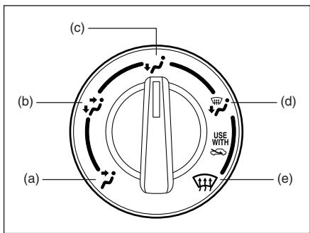 FIAT SEDICI - Sélecteur vitesses du ventilateur (2) - 2
