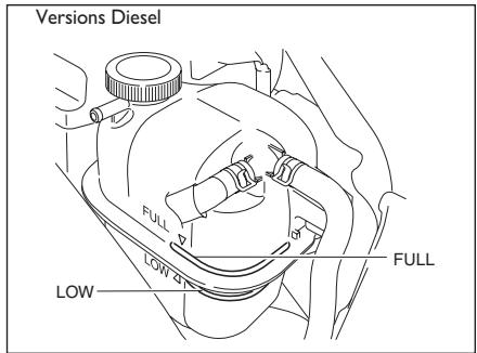 FIAT SEDICI - SELECTION DU LIQUIDE DE REFROIDISSEMENT - 2