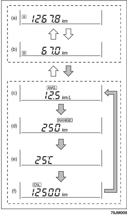 FIAT SEDICI - A NOTER - 3
