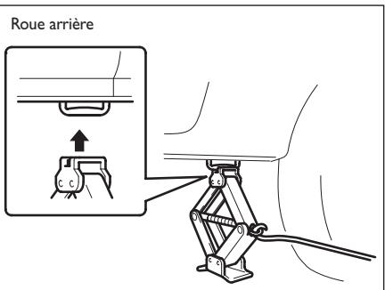 FIAT SEDICI - ATTENTION - 2