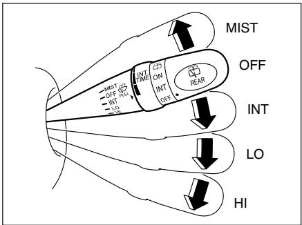 FIAT SEDICI - ESSUIE-GLACE - 1