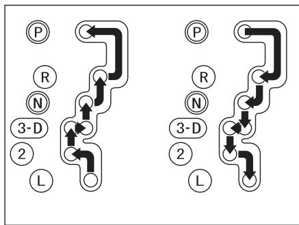 FIAT SEDICI - P = Parking - 2