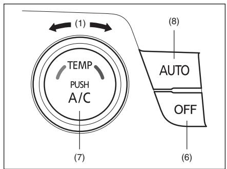 FIAT SEDICI - Fonctionnement automatique - 1