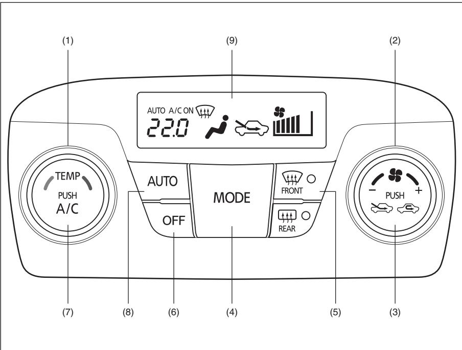 FIAT SEDICI - DESCRIPTION DES COMMANDES - 1