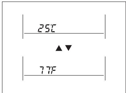 FIAT SEDICI - Thermomètre - 1