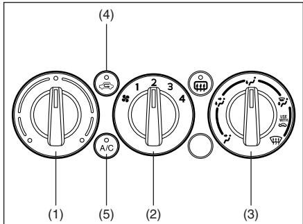 FIAT SEDICI - Sélecteur vitesses du ventilateur (2) - 1