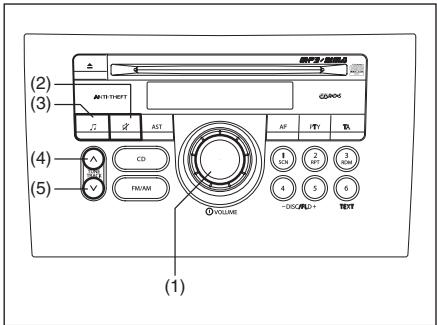 FIAT SEDICI - Mute on /off - 1