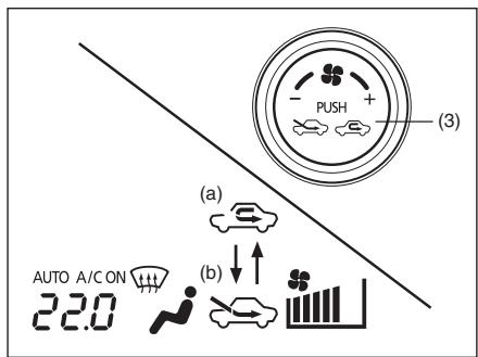 FIAT SEDICI - Sélecteur vitesses ventilateur (2) - 1
