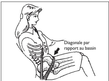 FIAT SEDICI - ATTENTION - 3