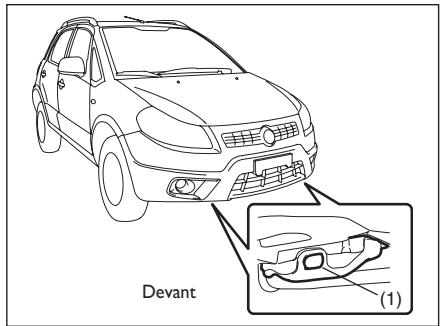 FIAT SEDICI - ATTENTION - 1