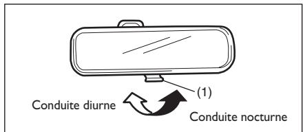 FIAT SEDICI - ATTENTION - 2