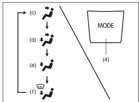 FIAT SEDICI - AIR FRAIS (b) - 1