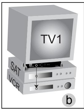 CGV FREELINE XT - Installation - 1