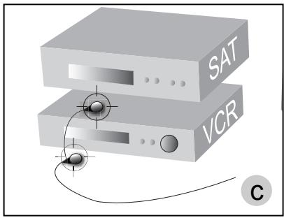 CGV FREELINE XT - La diffusion infrarouge du 'transmitter - 1