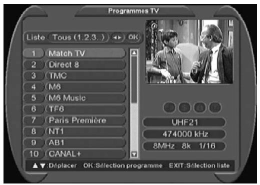 CGV PREMIO+ - - Liste des chaînes de télévision et des stations de radio - 3