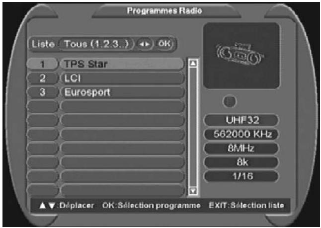 CGV PREMIO+ - - Liste des chaînes de télévision et des stations de radio - 2