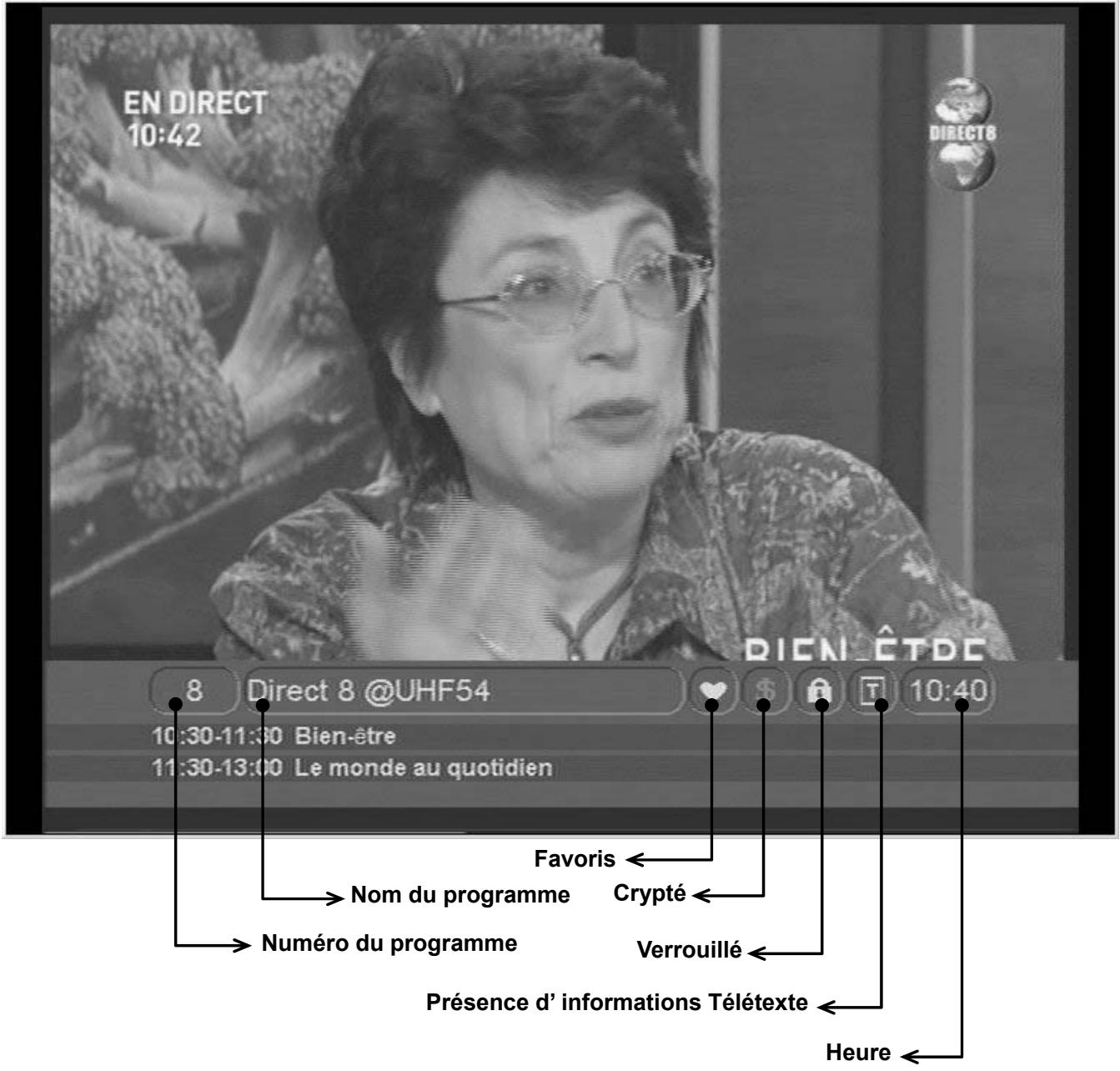 CGV PREMIO+ - Informations consultables à l'aide de la touche INFO - 1