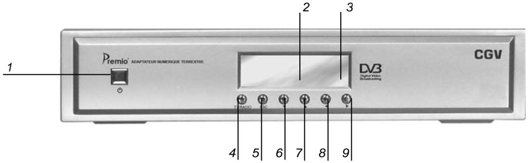 CGV PREMIO+ - Vue avant - 1