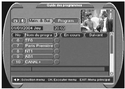 CGV PREMIO+ - -Liste des favoris (tv ou radio) - 1
