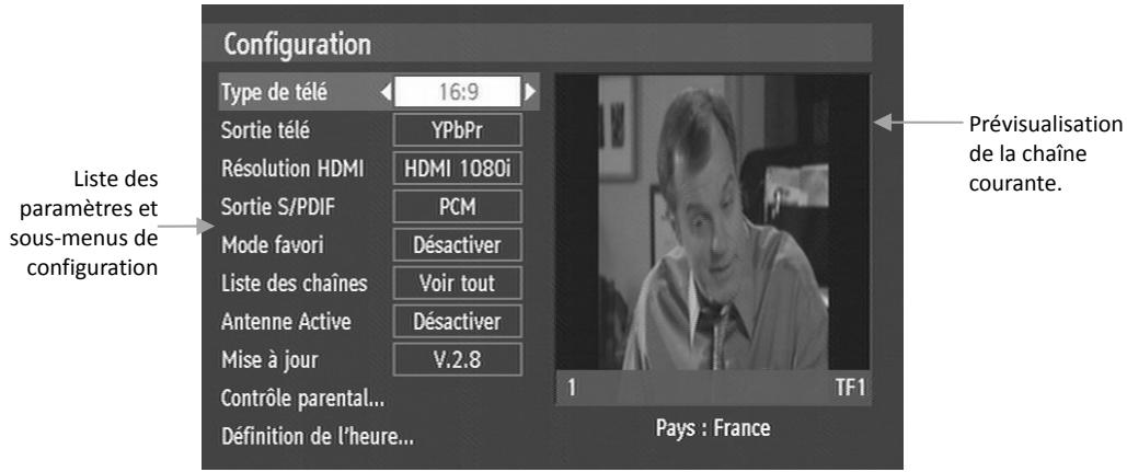 CGV PREMIO HD1 - Configuration - 1