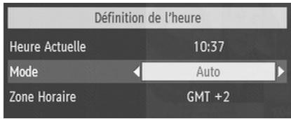 CGV PREMIO HD1 - Définition de l'heure - 1
