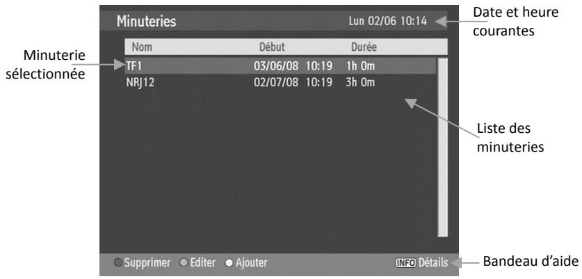 CGV PREMIO HD1 - Minuteries - 1