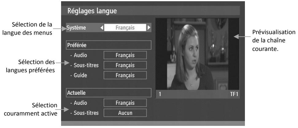CGV PREMIO HD1 - Langue - 1