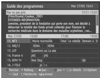 CGV PREMIO HD1 - Informations détaillées - 1
