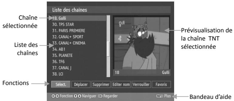 CGV PREMIO HD1 - Liste des chaînes - 1