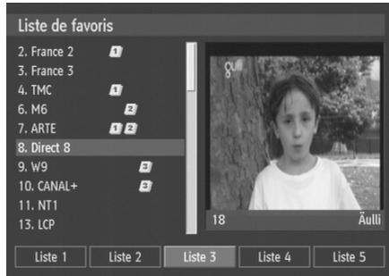CGV PREMIO HD1 - Favoris - 1