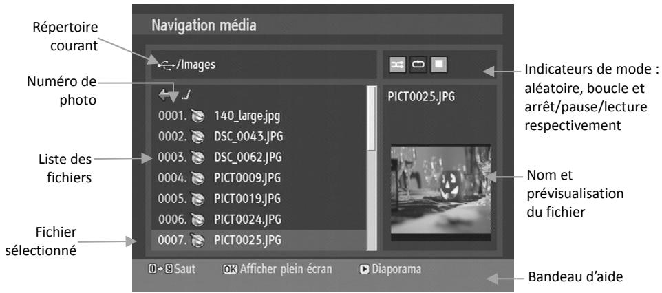 CGV PREMIO HD1 - Lecture de photos (JPEG) - 1