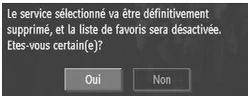 CGV PREMIO HD1 - Effacer une chaîne - 1