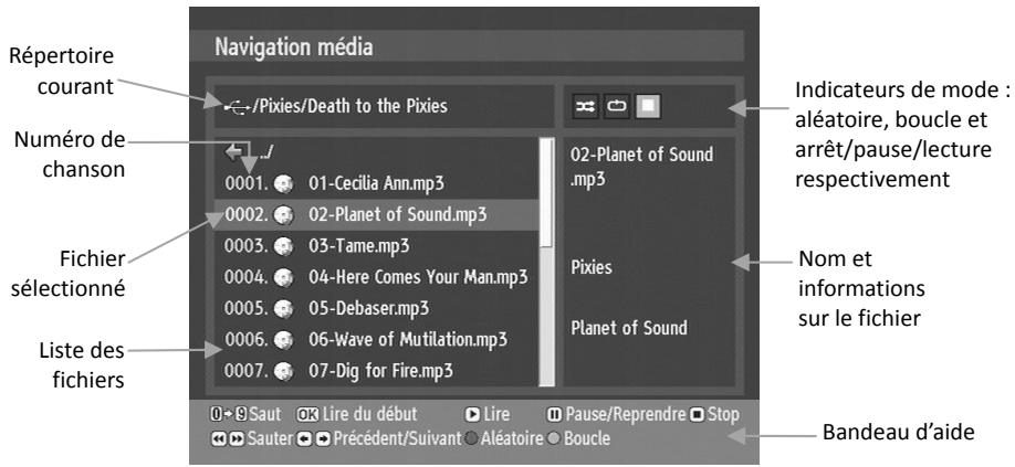 CGV PREMIO HD1 - Lecture de fichiers musicaux (MP3) - 1