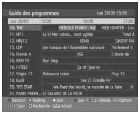 CGV PREMIO HD1 - Minuteries - 1