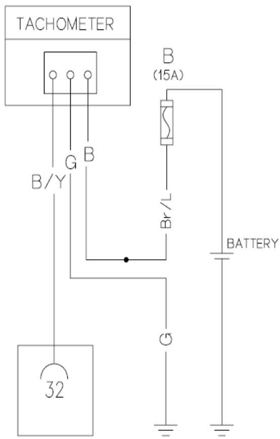 DAELIM EMS-ENGINE MANAGEMENT SYSTEM - VERIFICATION DU CIRCUIT DE SIGNAL DE REGIME MOTEUR - 2