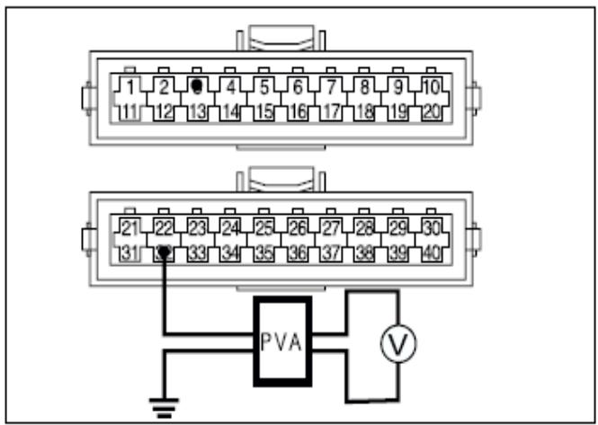 DAELIM EMS-ENGINE MANAGEMENT SYSTEM - Méthode de contrôle du signal de régime moteur - 1