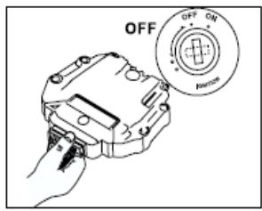 DAELIM EMS-ENGINE MANAGEMENT SYSTEM - PRECAUTIONS LORS DE LA MAINTENACE DE L'EMS - 3