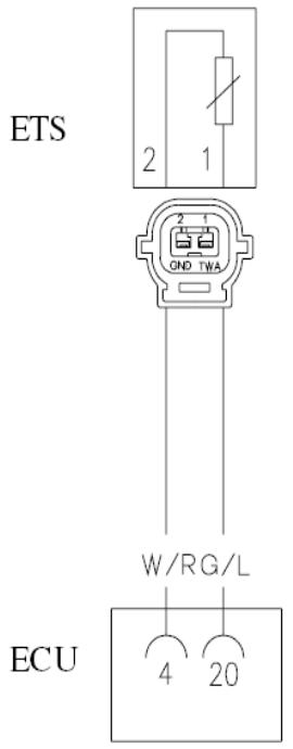 DAELIM EMS-ENGINE MANAGEMENT SYSTEM - DIAGNOSTIQUE DE LA SONDE DE TEMPERATURE MOTEUR - 2