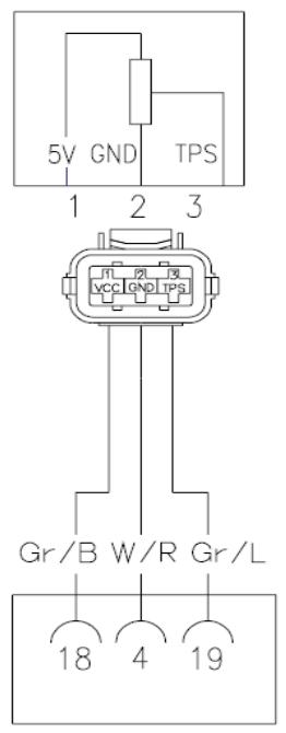 DAELIM EMS-ENGINE MANAGEMENT SYSTEM - Vérification du circuit du capteur de position accélérateur - 2