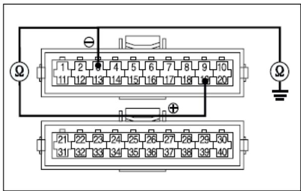 DAELIM EMS-ENGINE MANAGEMENT SYSTEM - Méthode de contrôle - 1