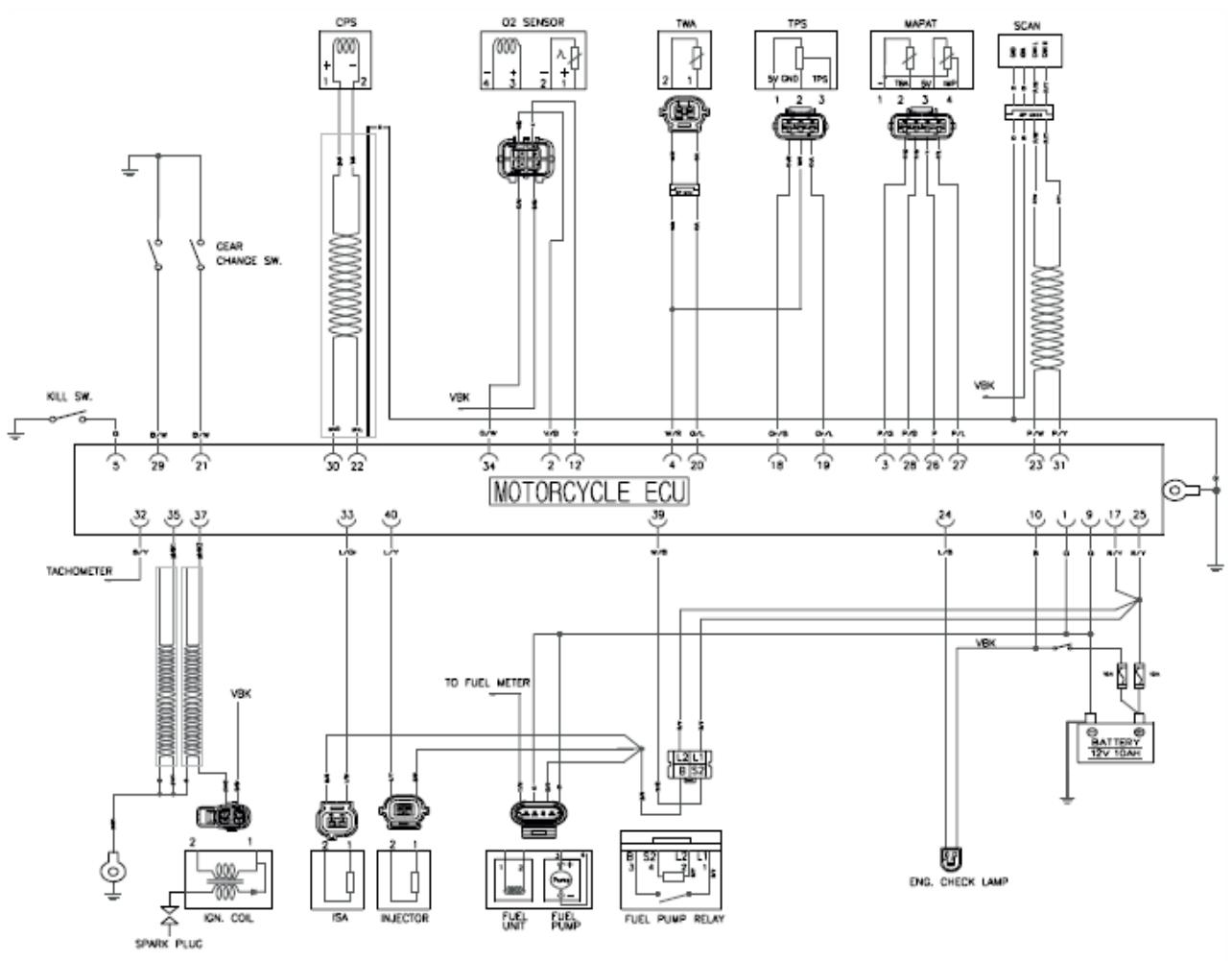 DAELIM EMS-ENGINE MANAGEMENT SYSTEM - SCHEMA ELECTRIQUE DE L'ECU - 1