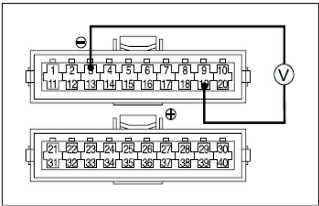 DAELIM EMS-ENGINE MANAGEMENT SYSTEM - Méthode de contrôle - 2