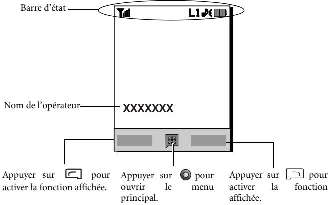 BENQ S88 - Écran de veille - 1