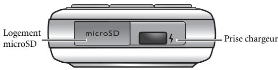 BENQ S88 - Vue d'ensemble de votre téléphone - 3