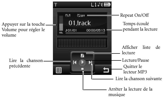 BENQ S88 - Lire la musique - 1