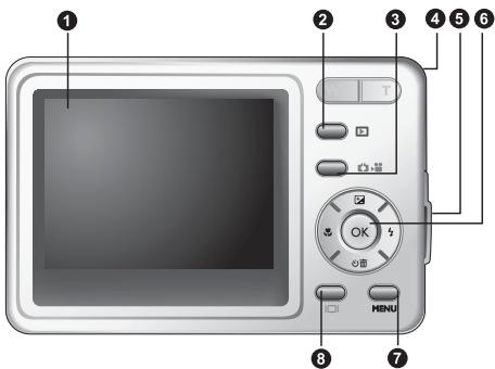 BENQ E605 - Vue arrêté - 1